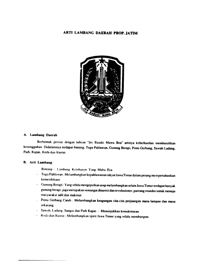 Cover Monografi Keluarga Berencana dan Pembangunan Keluarga Sejahtera Nasional Propinsi Jawa Timur Tahun 1996/1997 - Badan Koordinasi dan Keluarga Berencana Nasional Propinsi Jawa Timur